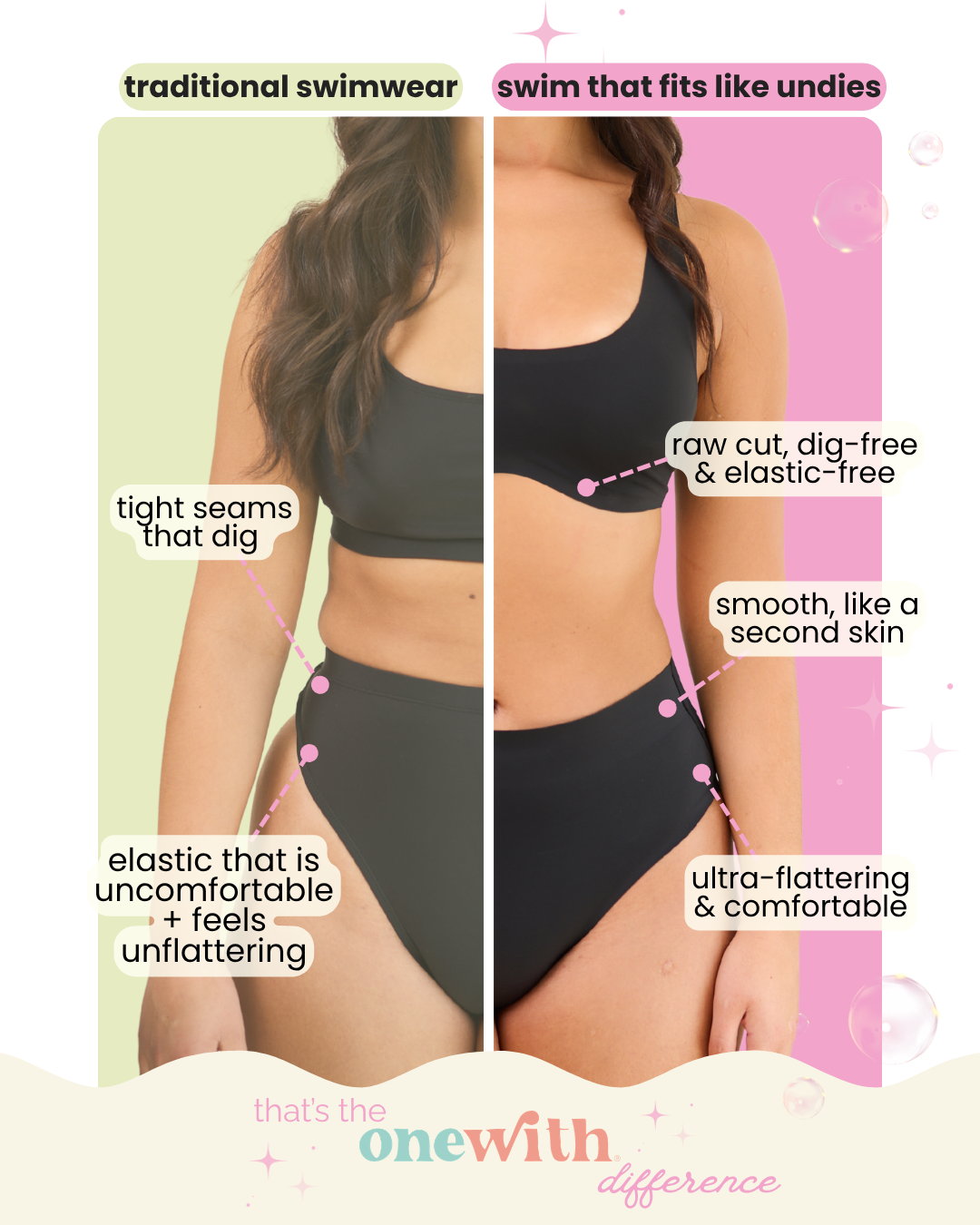 Jennings V-Cut High-Waisted Bikini Bottom | Limited Edition Colorway | FINAL SALE